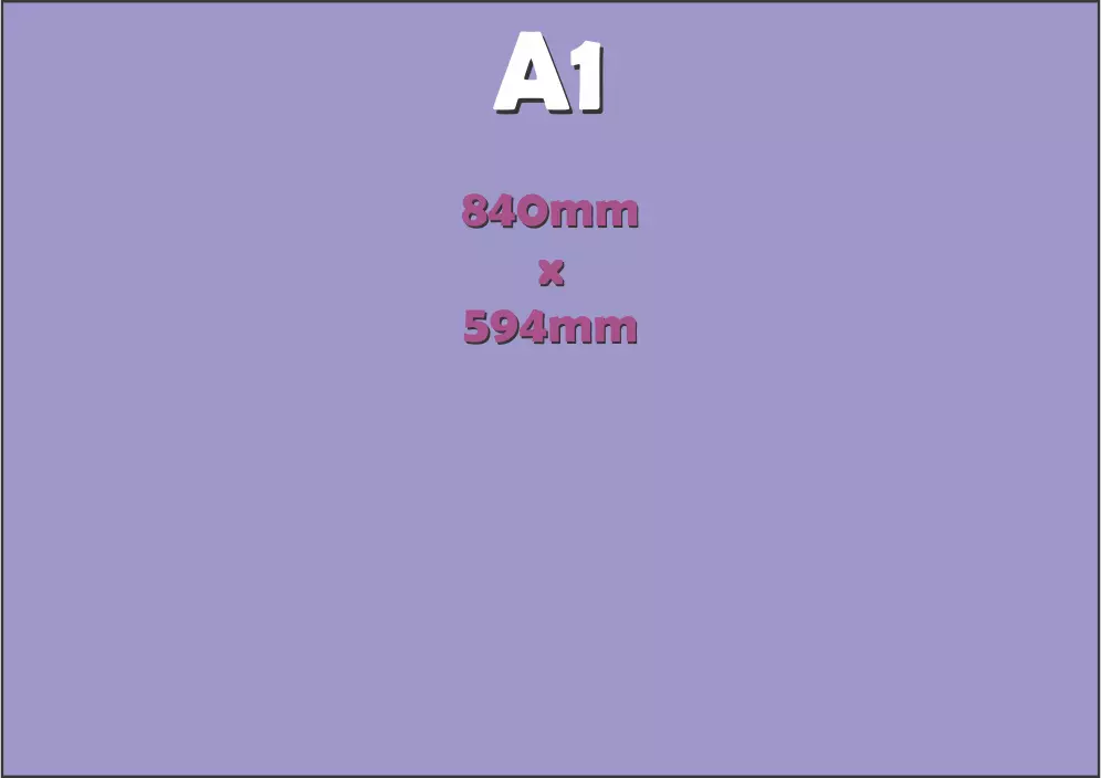 format papira A1 840mmx594mm Dimenzija papira A1