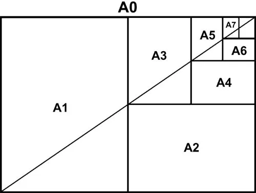 format papira stamparija PROOF