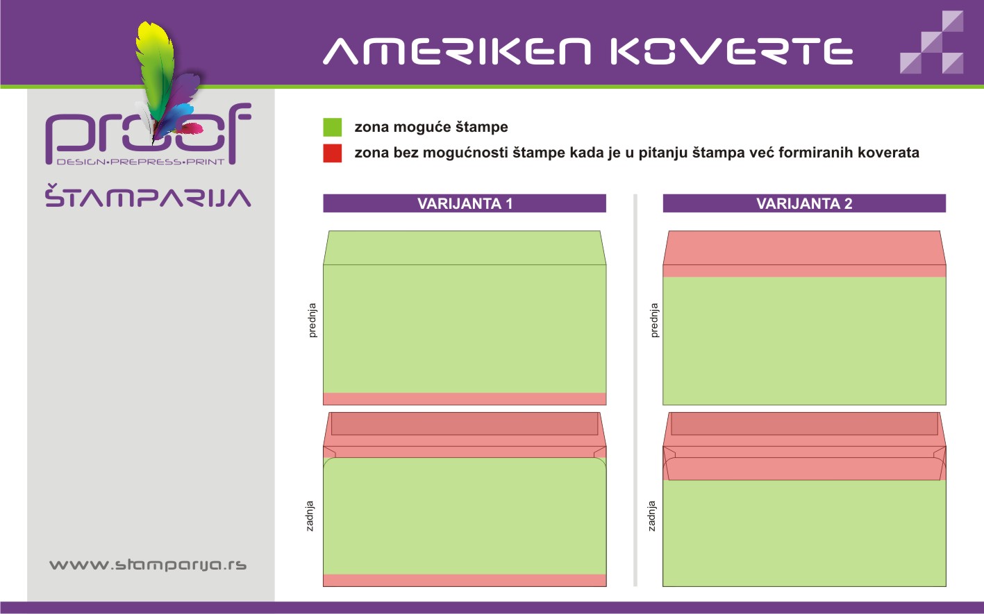 stampa na kovertama